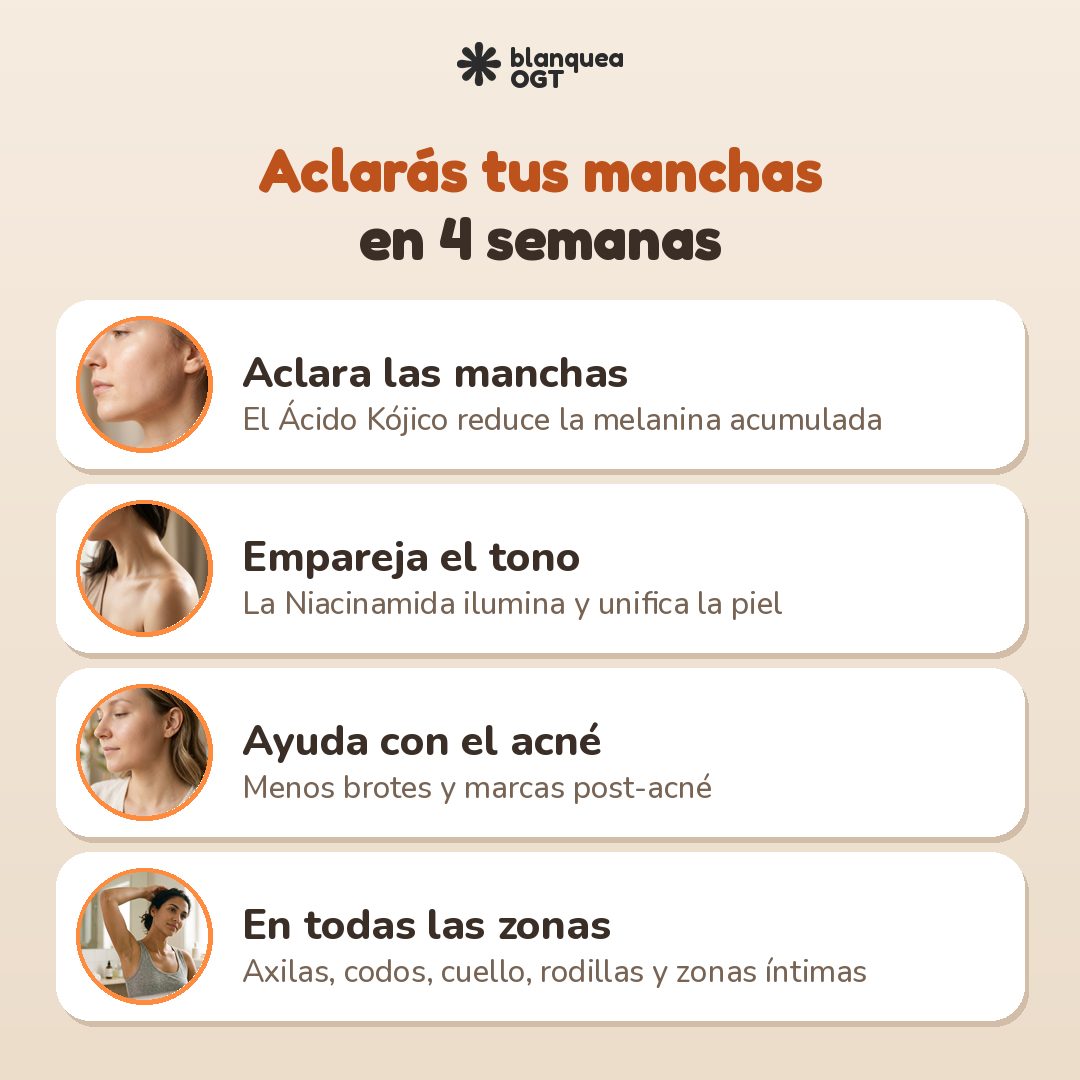4 beneficios: manchas, tono uniforme, acne y multiples zonas - Jabon BlanqueaOGT