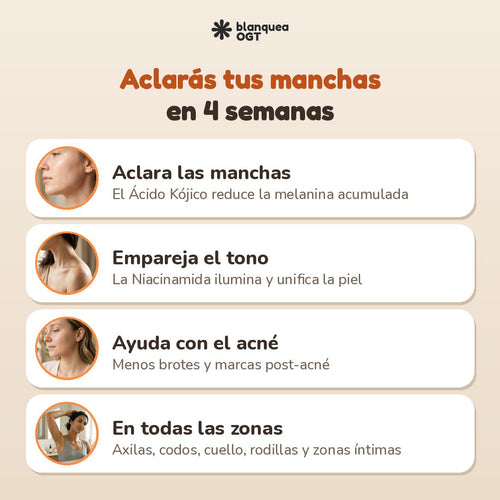 4 beneficios: manchas, tono uniforme, acne y multiples zonas - Jabon BlanqueaOGT